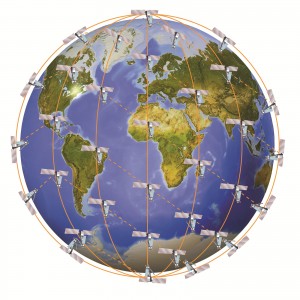 Satellitentelefon - Iridium Global Network