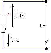 Spannungszusammenbruch - Dieses Schaltbild zeigt die Spannungsverhältnisse in einer Batterie.
