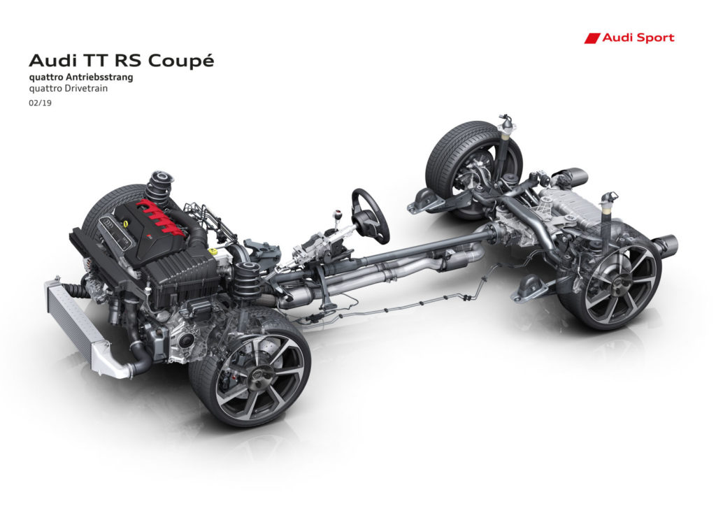 Fünfzylinder-Reihenmotor quer eingebaut. © Foto: Audi