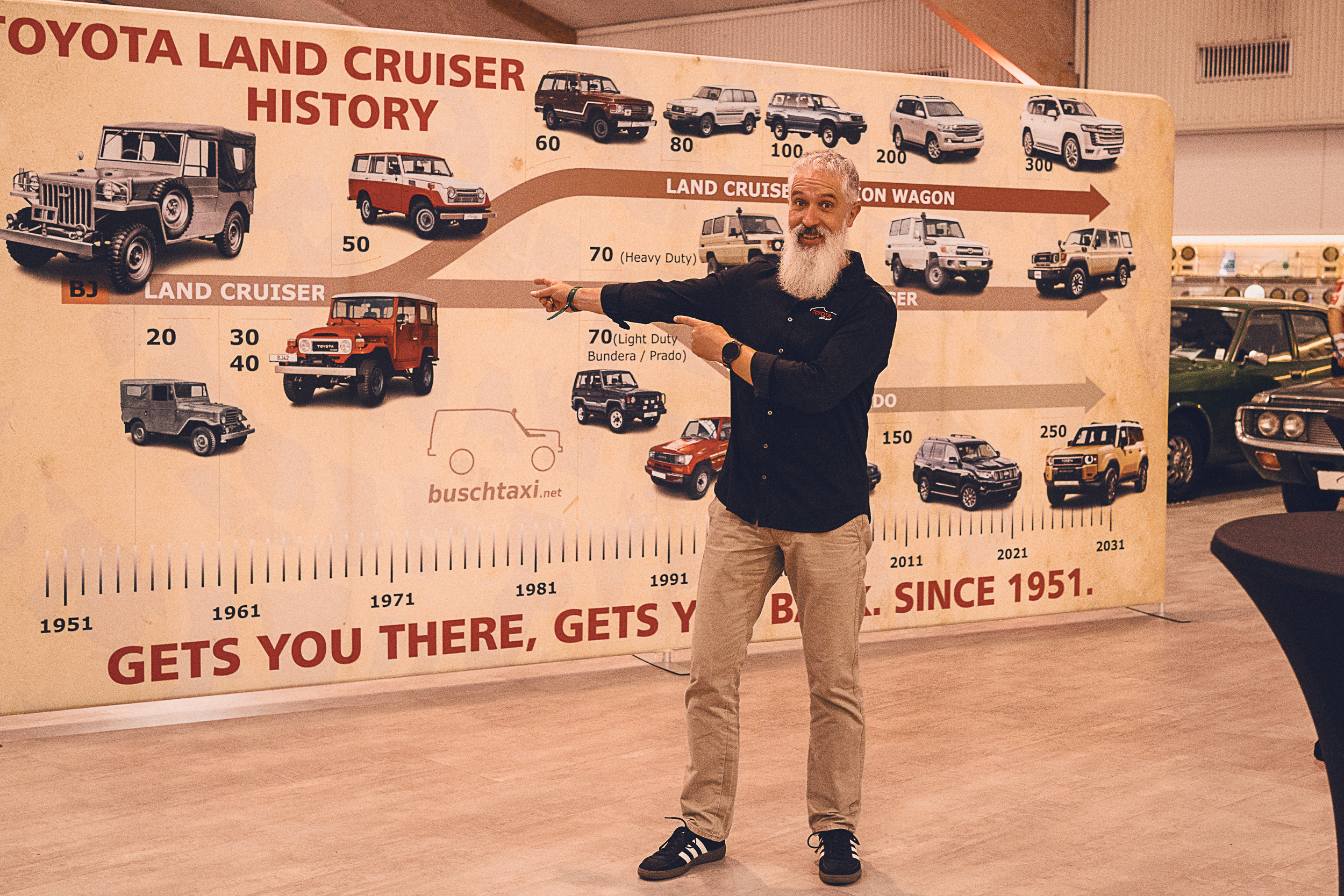 75 Jahre Land Cruiser mit Alexander Wohlfarth
